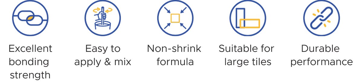 Products Features